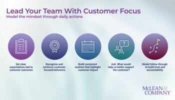Strengthen Leaders’ Customer Focus preview picture