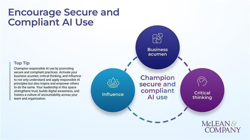 Champion Secure and Compliant Use of AI Technologies Champion Secure and Compliant Use of AI Technologies preview picture