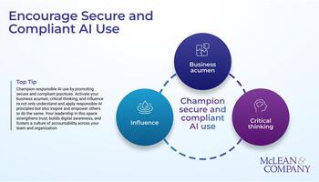 Champion Secure and Compliant Use of AI Technologies preview picture