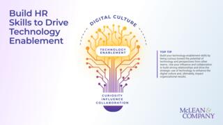 Drive Results Through Technology Enablement Skills preview picture