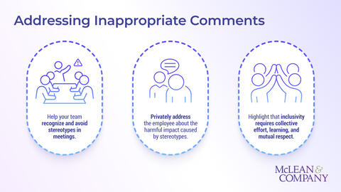 Thumbnail for Practice Inclusive Leadership Behaviors