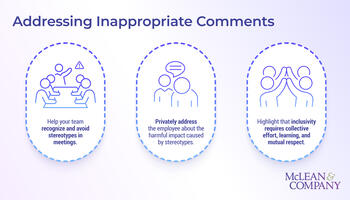 Practice Inclusive Leadership Behaviors preview picture