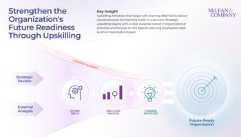 Upskill for the Future preview picture
