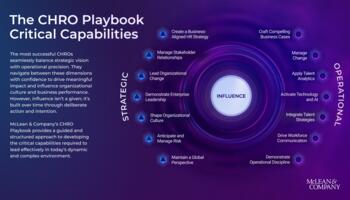 The CHRO Playbook preview picture