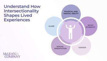 Explore What Allyship Looks Like in Practice preview picture