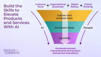Transform Your Product and Service Development Process With AI preview picture