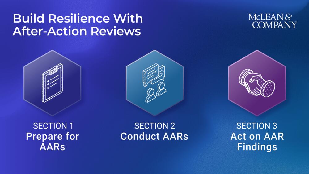 Build Resilience With After-Action Reviews preview picture