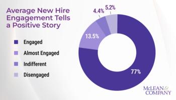 New Hire and Exit Survey Benchmark Reports preview picture