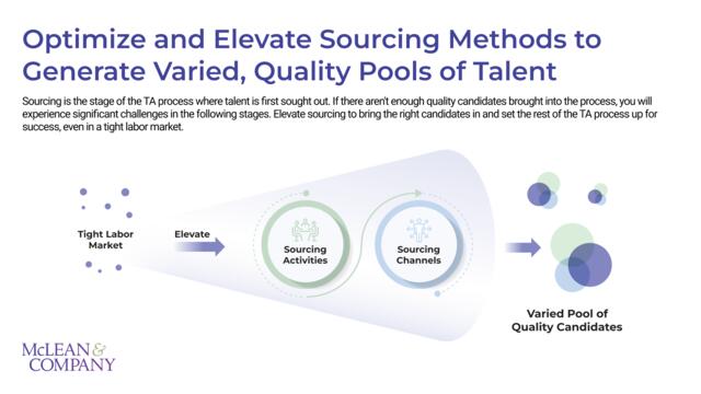 Elevate Talent Sourcing preview picture