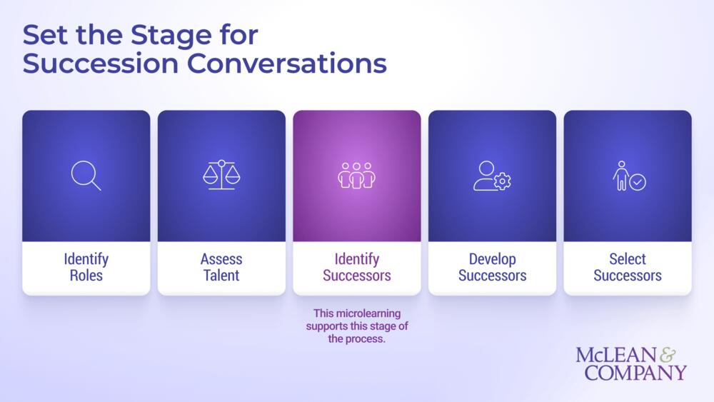 Succession Planning Conversations preview picture