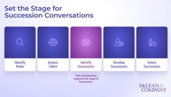 Succession Planning Conversations preview picture