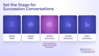 Succession Planning Conversations preview picture