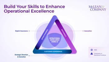 Enhance Operational Excellence Using AI preview picture