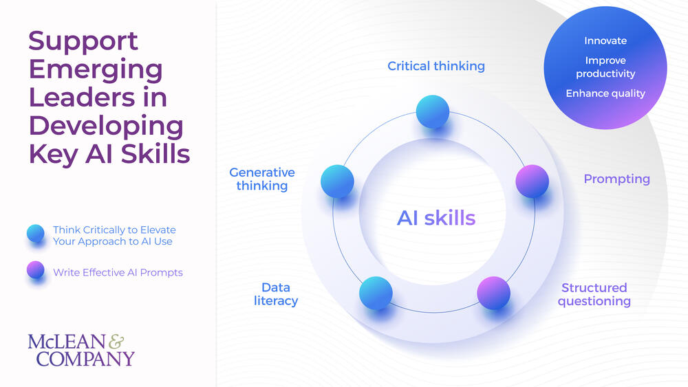 Optimize AI as an Emerging Leader preview picture