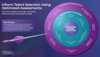 Inform Talent Selection Using Optimized Assessments preview picture