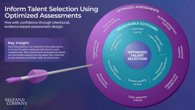 Inform Talent Selection Using Optimized Assessments preview picture
