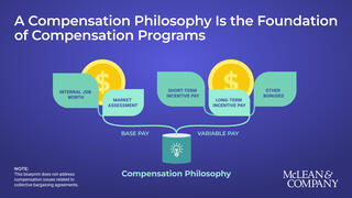 Craft a Compensation Philosophy preview picture