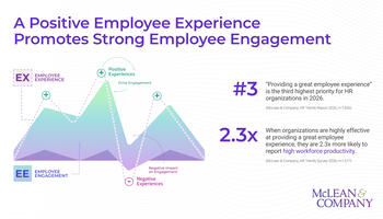 Employee Engagement Trends Report 2026 preview picture