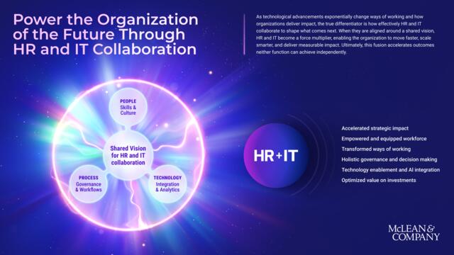Co-Architecting the Future Through HR and IT Collaboration preview picture