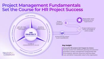 Get Started With HR Project Management preview picture
