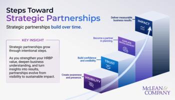Build Strategic Partnerships as an HRBP preview picture