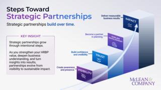 Build Strategic Partnerships as an HRBP preview picture